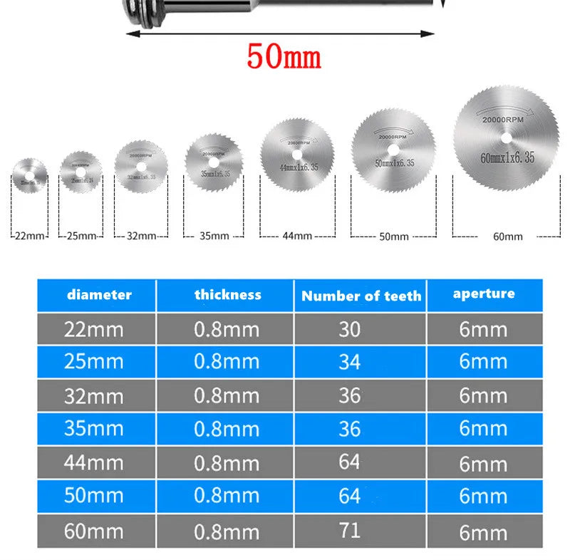 Mini Saw Blade Set